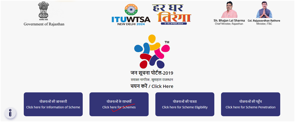 Rajasthan Free Tablet Yojana List
