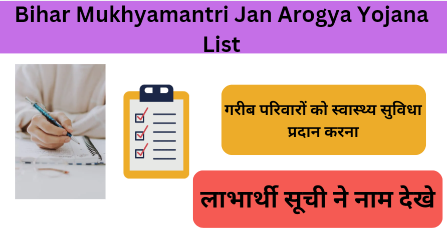 Bihar Mukhyamantri Jan Arogya Yojana List