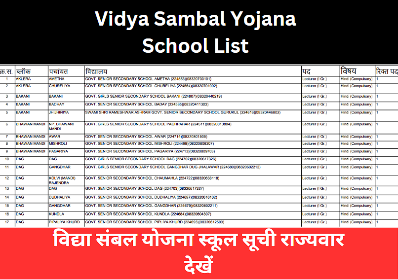 Vidya Sambal Yojana School List