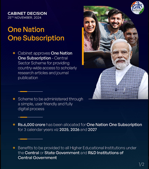 One Nation One Subscription Benefits