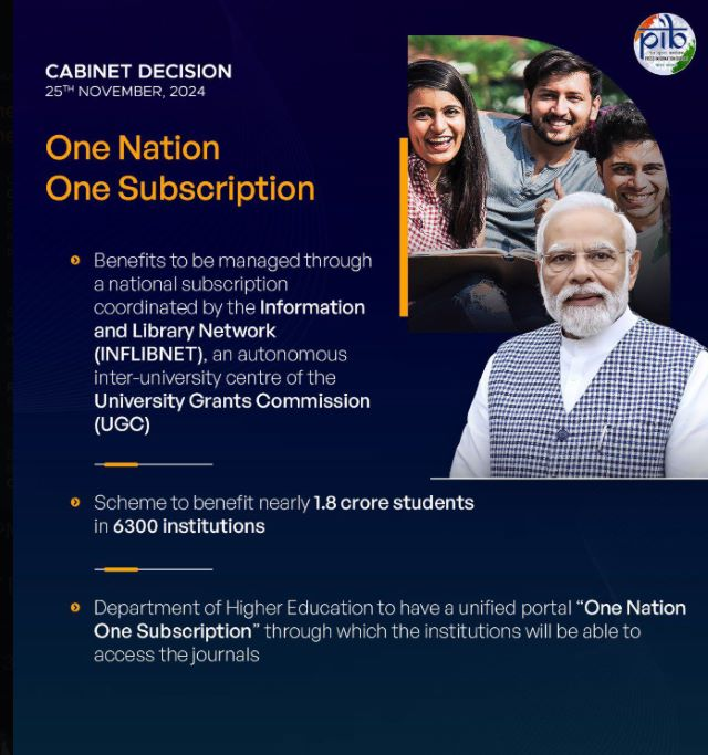 One Nation One Subscription Benefits