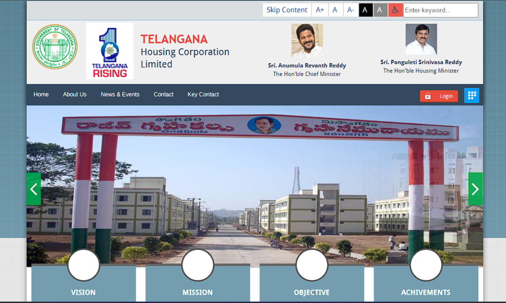 Indiramma Housing Scheme List