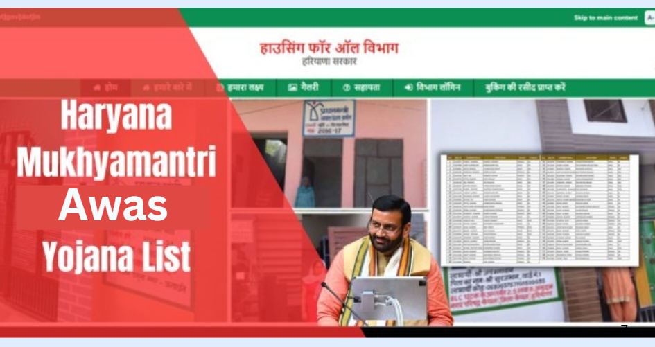 Haryana Mukhyamantri Awas Yojana List 2025