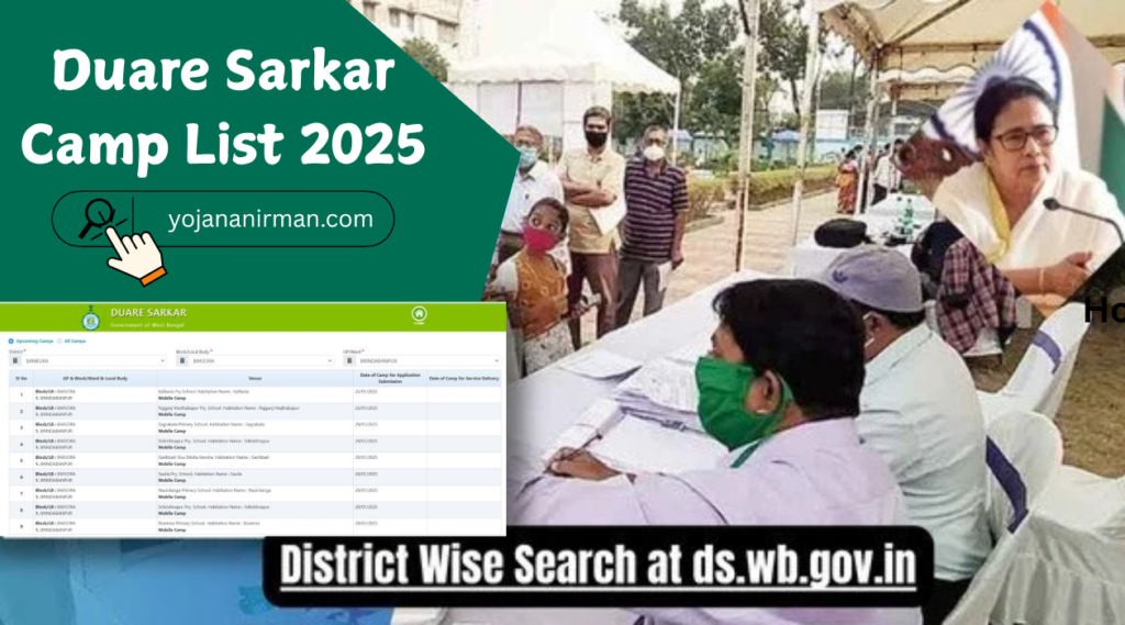 Duare Sarkar Camp List 2025