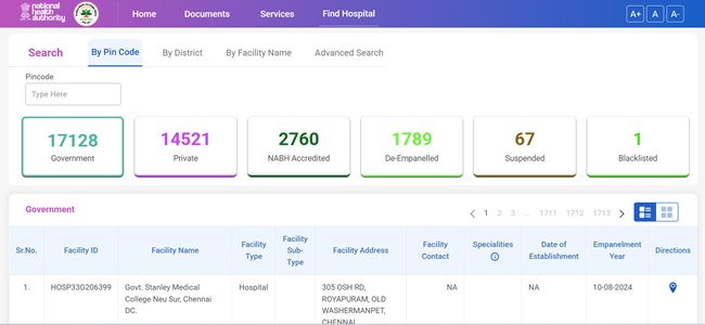 Online Check Ayushman Vaya Vandana Card Hospital List