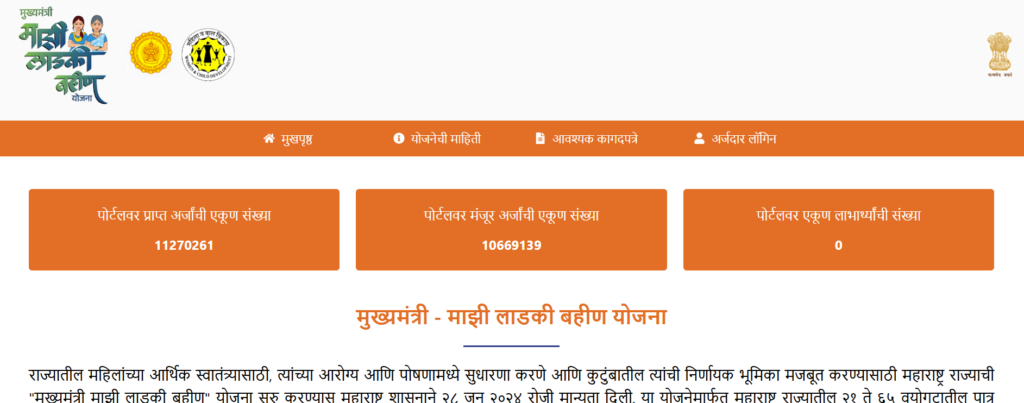 Ladki Bahin Yojana 10th Installment Date