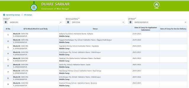 Duare Sarkar Camp List 2025
