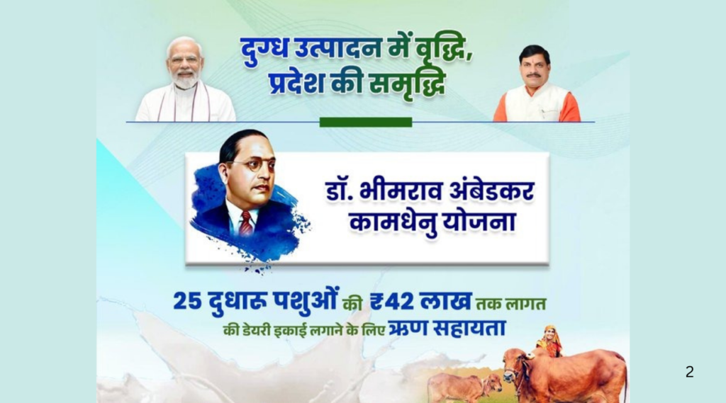 डॉ. भीमराव अंबेडकर कामधेनु योजना 2025