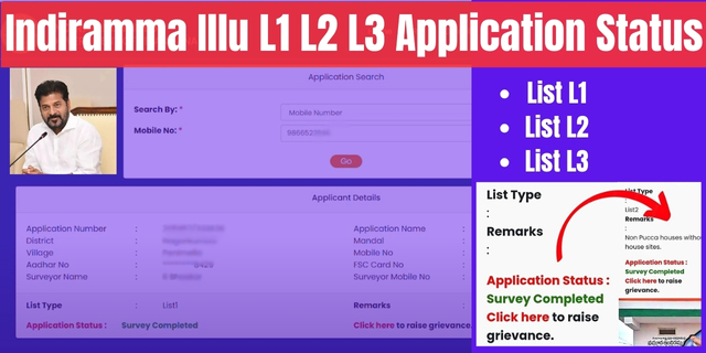 Indiramma Illu L1 L2 L3 Application Status 2025