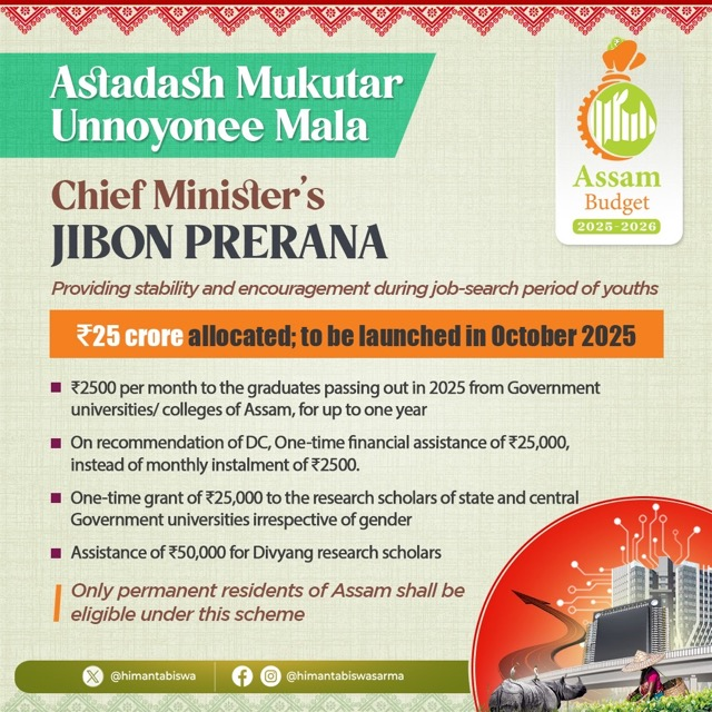 Jibon Prerana Scheme