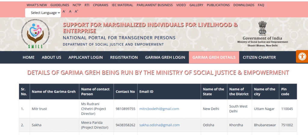 Garima Greh Scheme