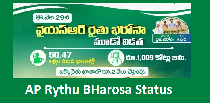 Rythu Bharosa Status
