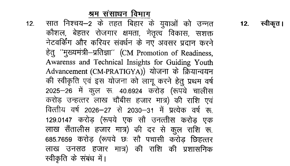 मुख्यमंत्री प्रतिज्ञा योजना का उद्देश्य