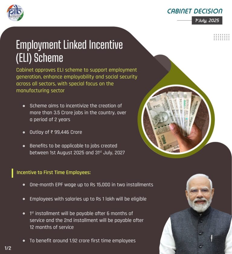 Employment Linked Incentive Scheme status